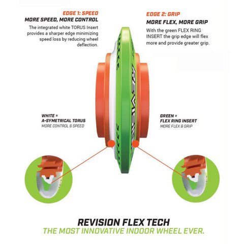 Revision Flex Wheel